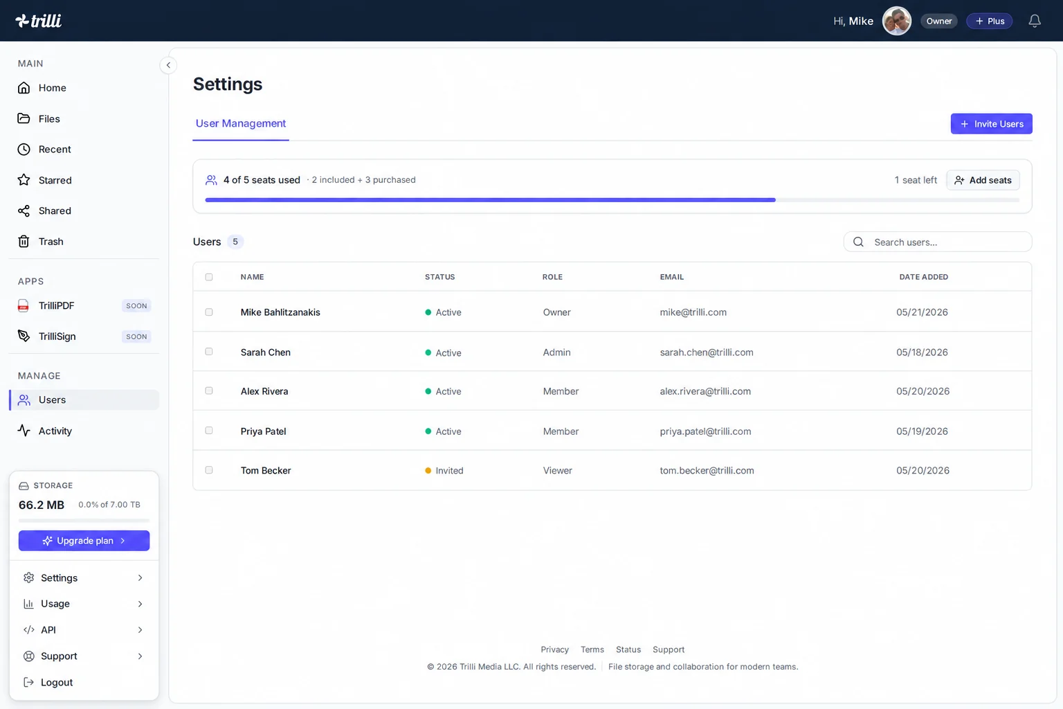 The Trilli user management screen with a seat meter